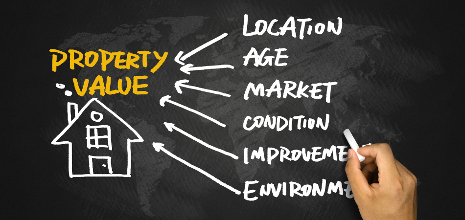 How property value are determined