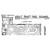 Featured Nonprofits